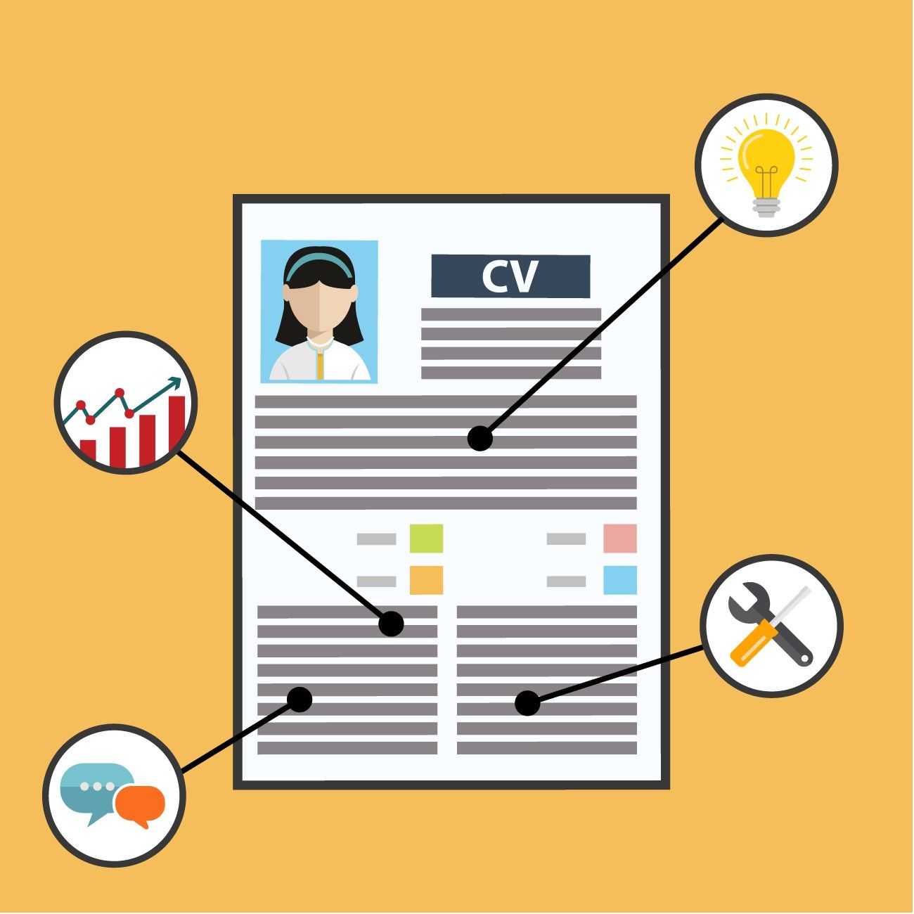 CV Experts UK